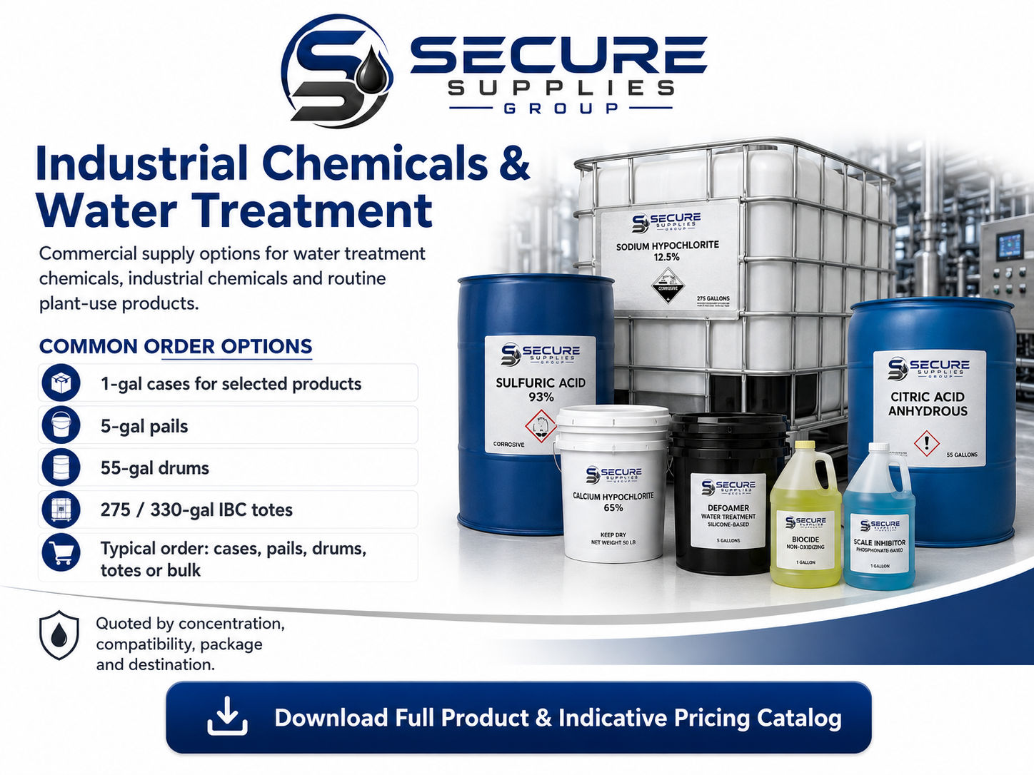 Industrial chemical and water treatment products